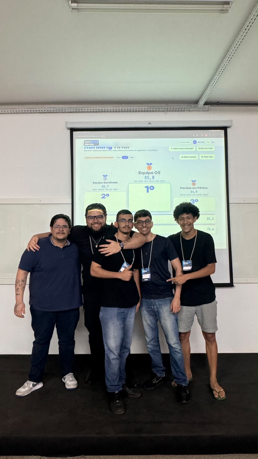 Equipe vencedora do 1º lugar no DATAHack UNIVAG 2026